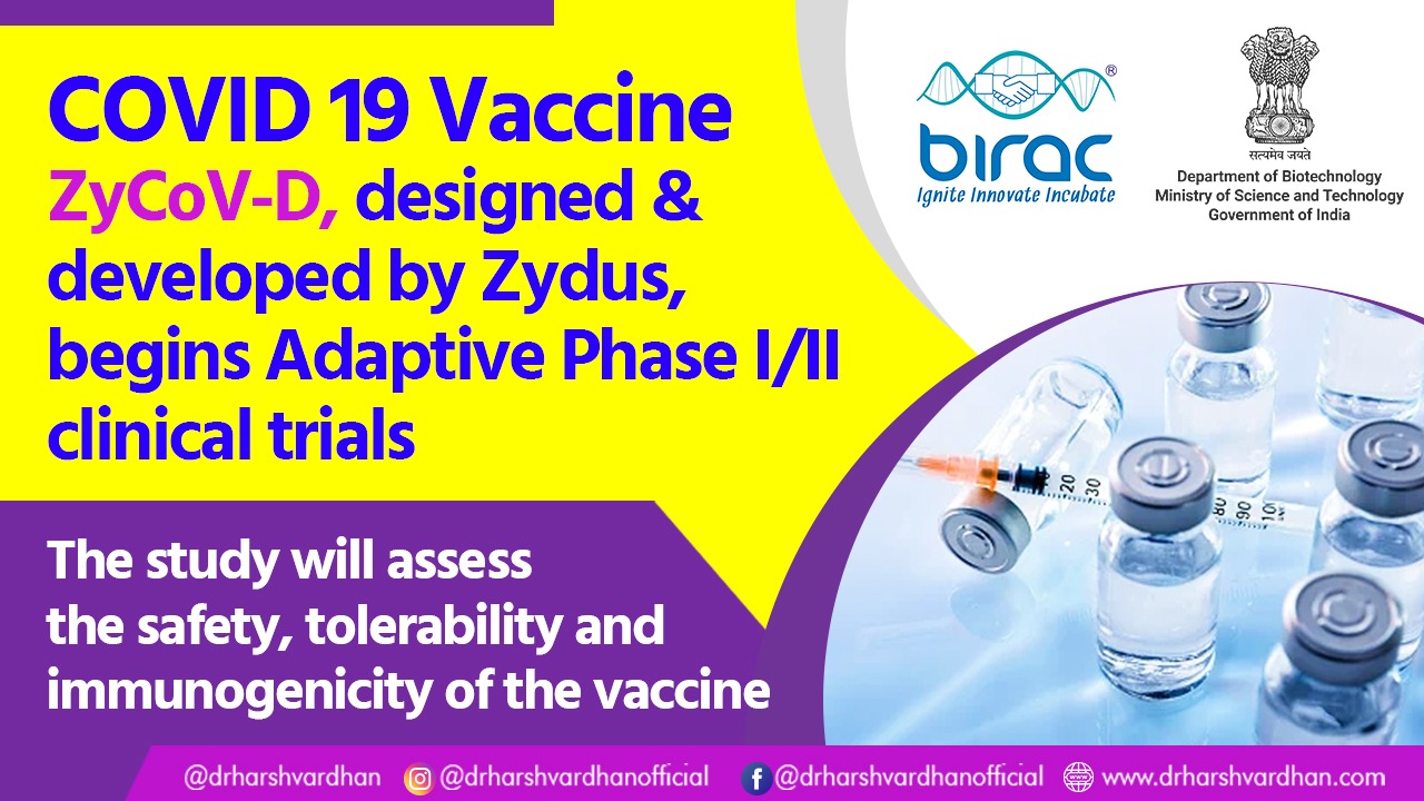 ZyCoV-D, the plasmid DNA vaccine designed & developed by ZydusUniverse & partially funded by DBT India has initiated Phase I/ II clinical trials