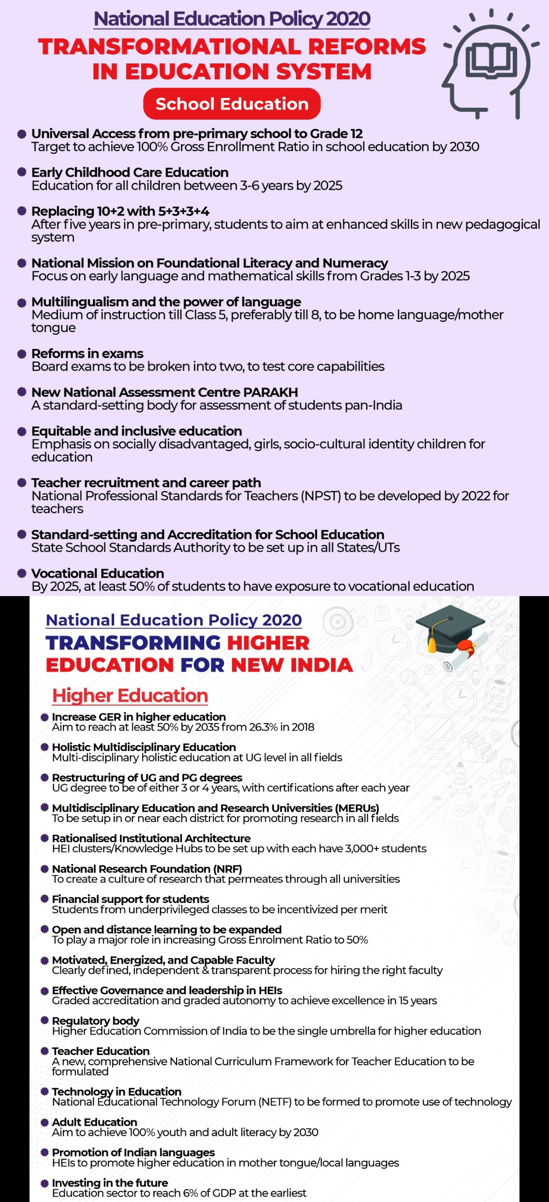 Modi government has approved revamped National Education Policy 2020