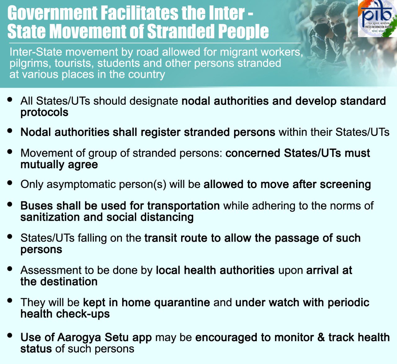 Inter state movement of stranded people Allowed-GoI