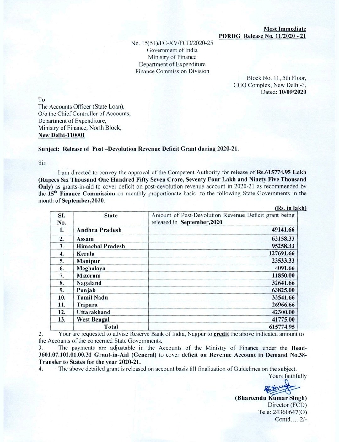 Union Government releases over Rs 6,195 crore to 14 states