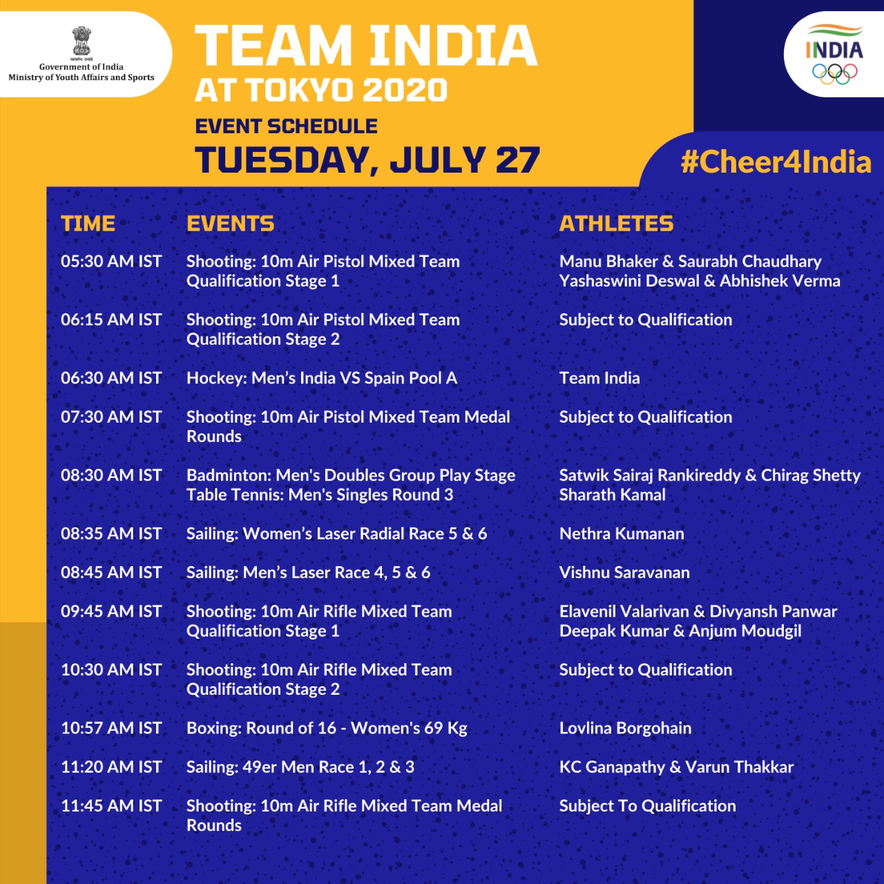 India at Tokyo2020  :Events scheduled for 27 July