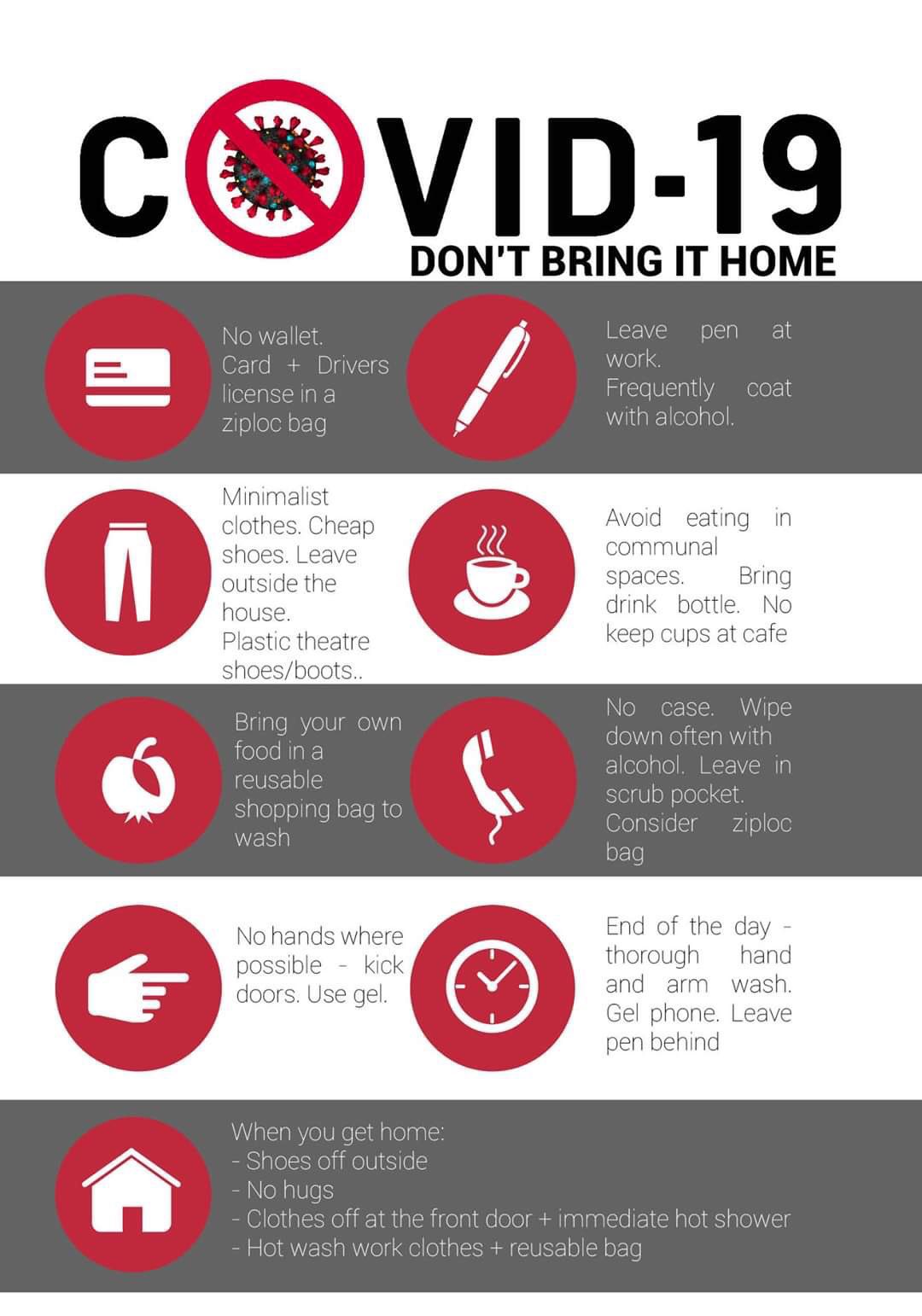 Precautions to protect from Corona Virus