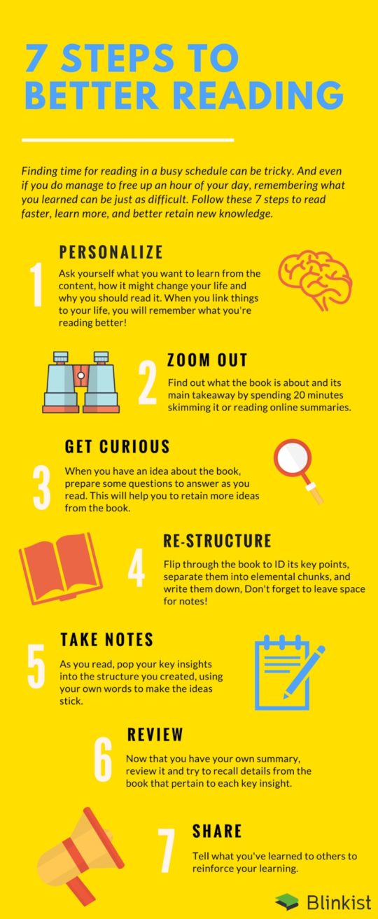 7 Steps to better reading