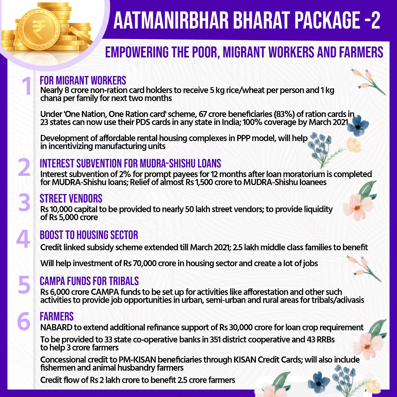 Aatmanirbhar Bharat Package-2