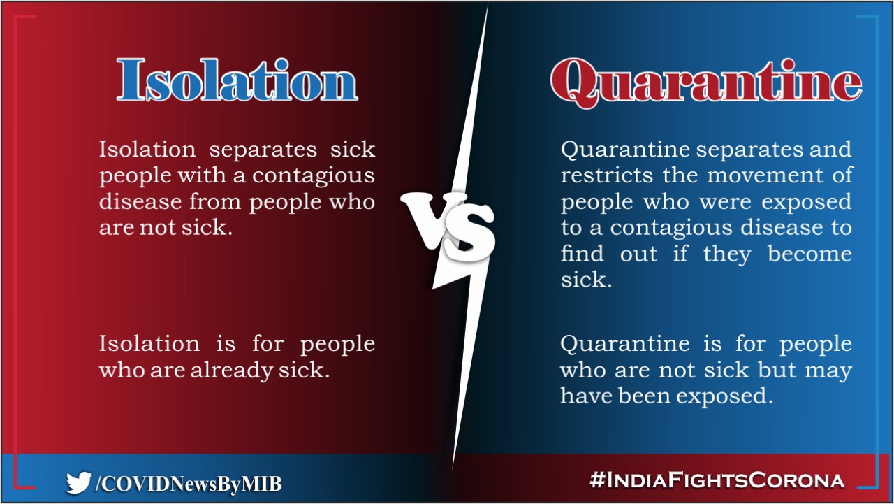 Isolation Vs Quarantine