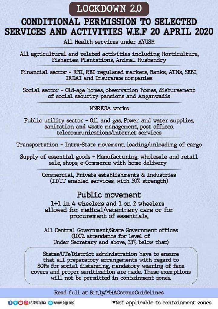 Conditional Permissions during Lockdown2.0 in INDIA