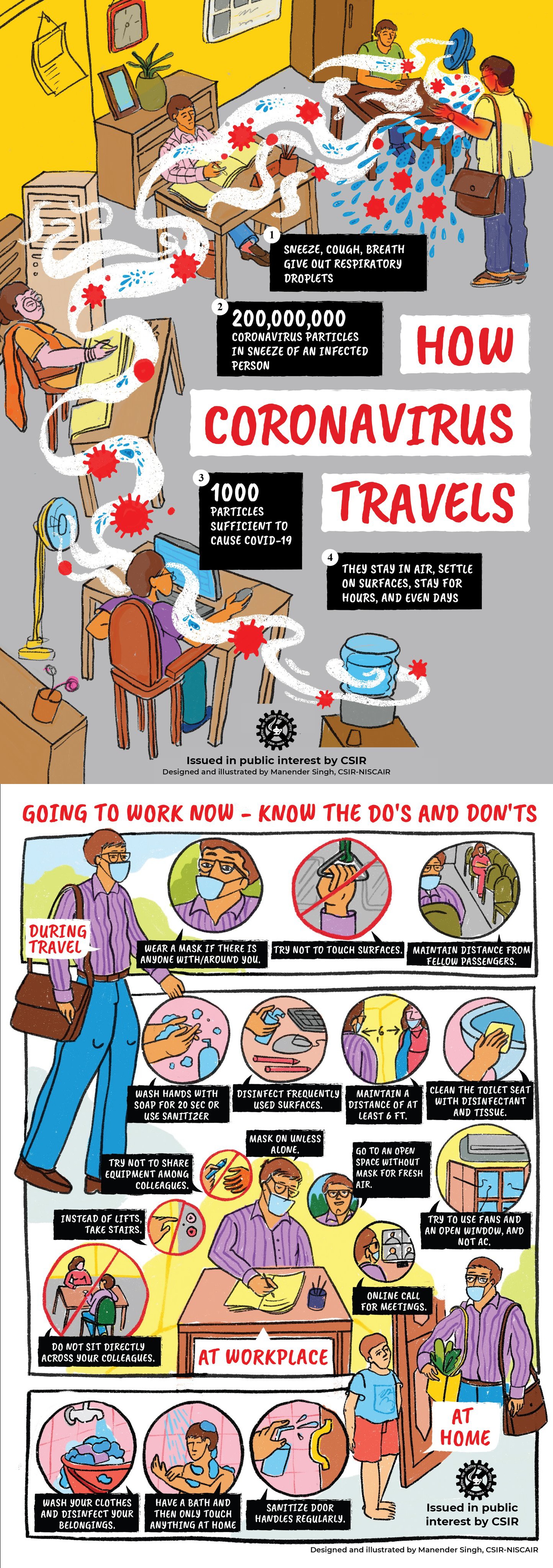 Precautions need to be followed after lifting lockdown