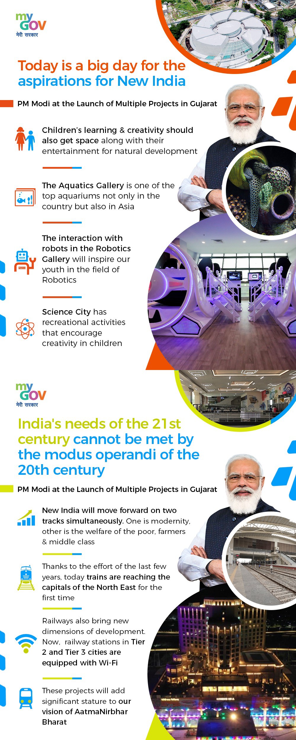PM Shri narendramodi inaugurated multiple projects in Gujarat