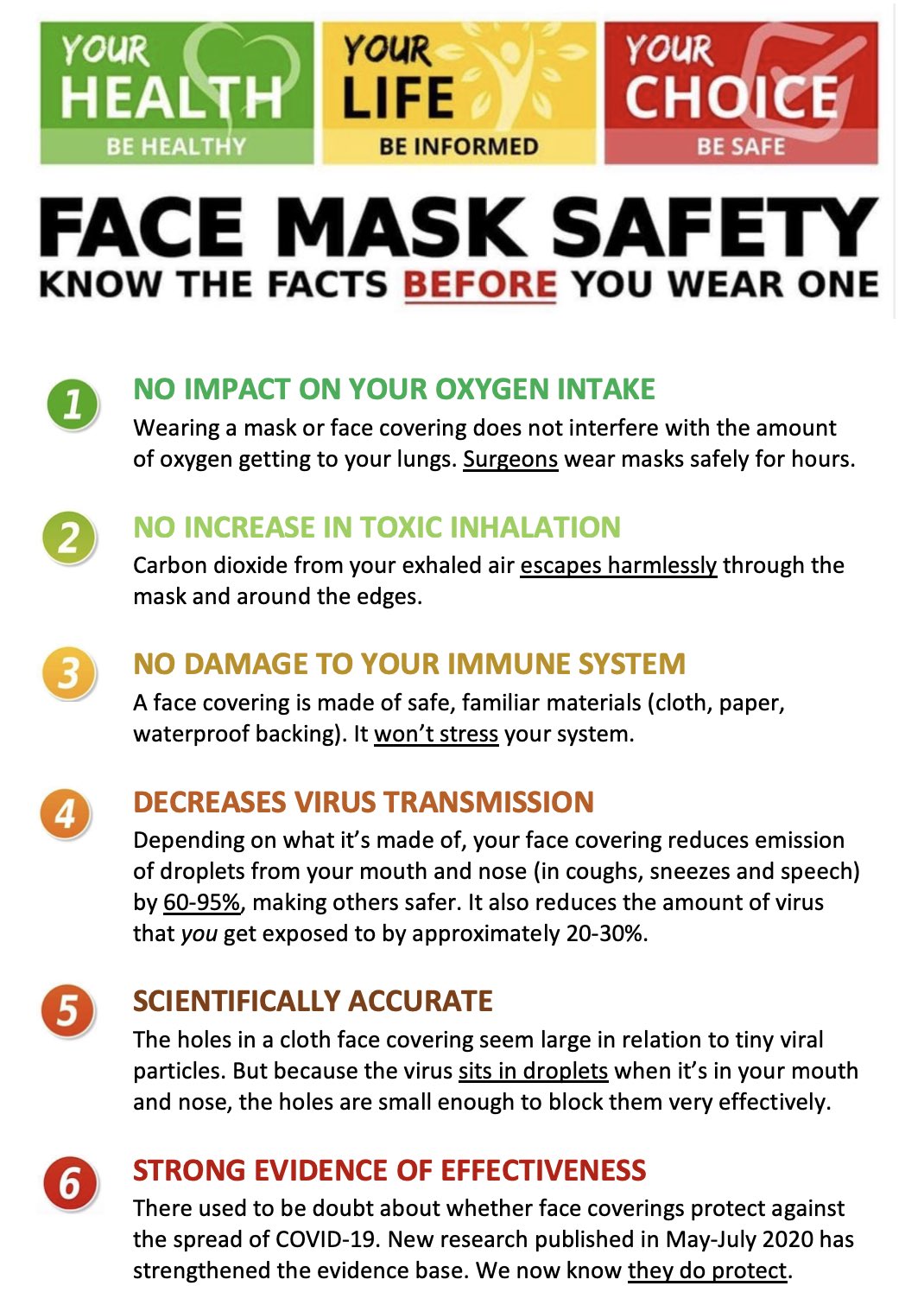Facts of face mask safety