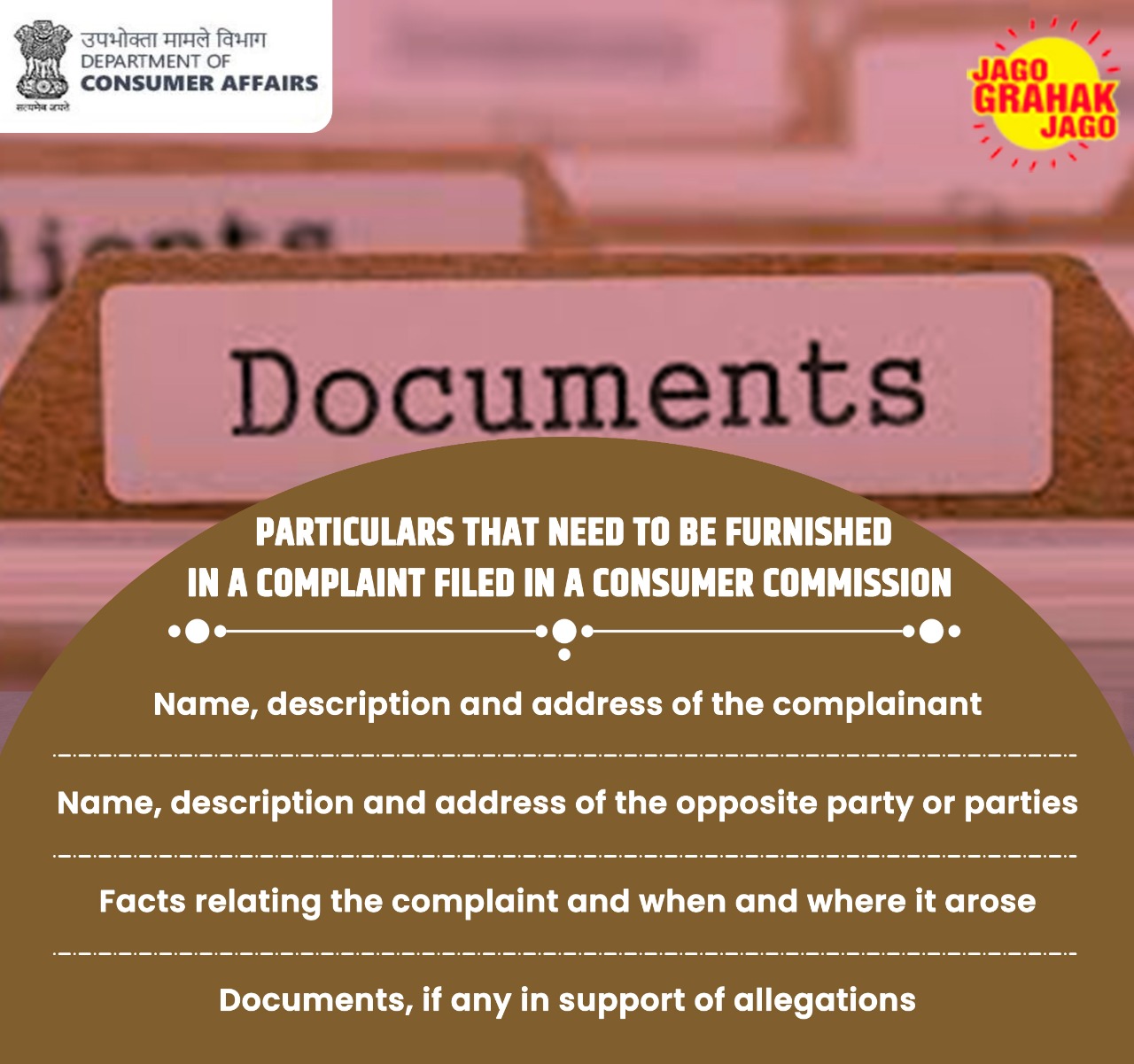Required documents to file complaint in a Consumer Commission