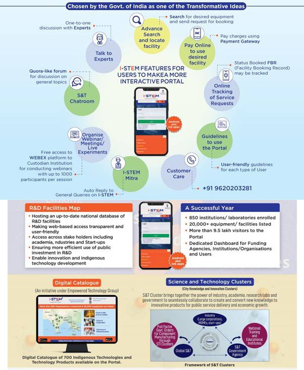 I-STEM portal academic users in India will now be able to access the COMSOL Multiphysics software suite at no cost
